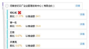 专业赋能，合规共赢——探析河南世纪云厂企业管理咨询中心（有限合伙）的服务价值